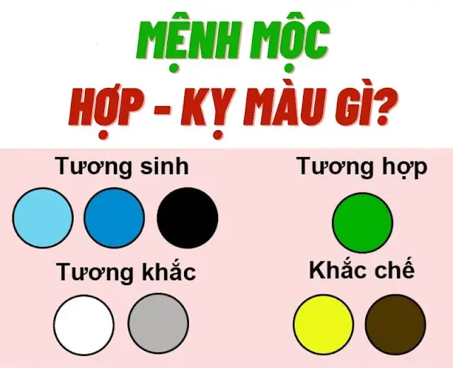 mệnh mộc